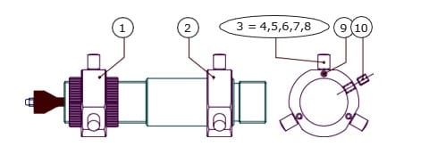 Internal pipe blasting Circleblast - Collars