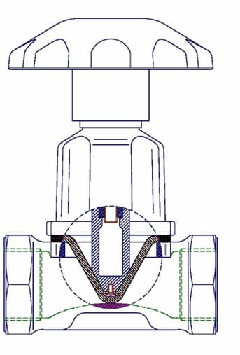 Blasting-valve-GVA - Spares