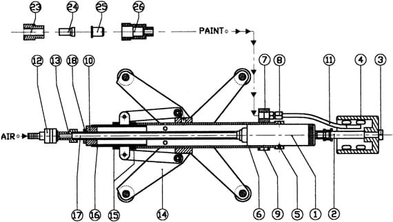 Internal Pipecoater-III-300 - Parts