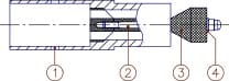 Internal pipe blasting Circleblast - CB-0 Parts