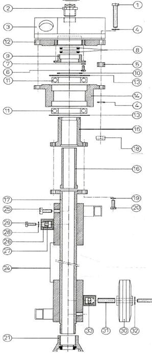 Internal pipe blasting Jumbo - Parts